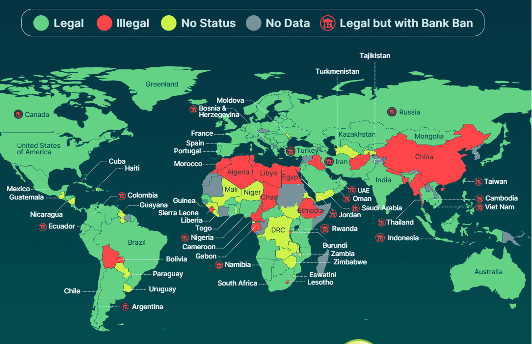 Un reciente informe de CoinGecko, agregador de datos, indica que las criptomonedas son legales en 119 países.