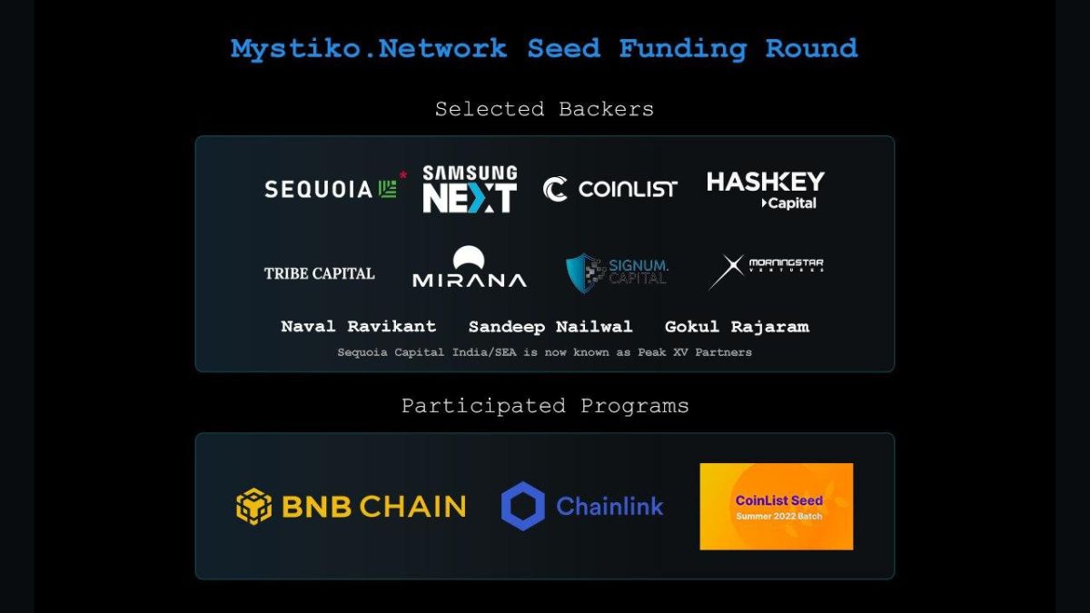 Capa base de Web3 – Mystiko.Network completa una ronda de financiamiento inicial de 18 millones de dólares