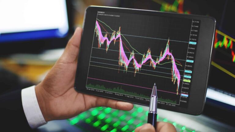 Estrategias de trading de futuros para principiantes