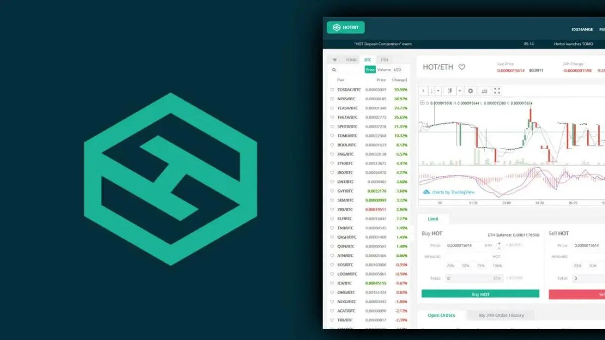 Hotbit, un intercambio de criptomonedas con millones de usuarios, ha anunciado el cierre de todas sus operaciones.