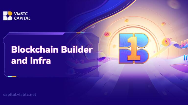 Un review del primer aniversario: ViaBTC Capital navega y construye un panorama de inversiones