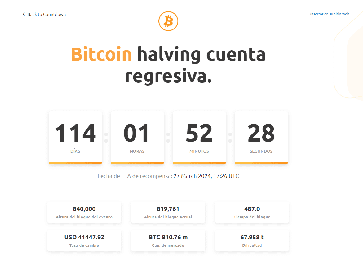 Según datos del sitio web NiceHash, nos encontramos a tan solo 114 días para el próximo halving de Bitcoin.
