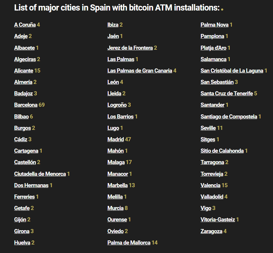 Lista de cajeros de Bitcoin disponibles en todo España.