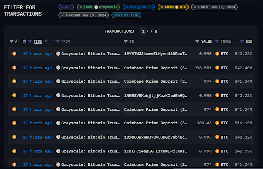 Transacciones de bitcoin de Grayscale hacia Coinbase.