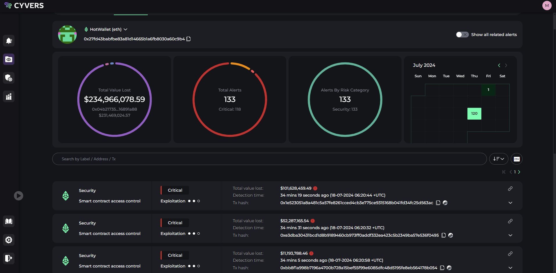 Movimientos del hackeo al intercambios indio WazirX.