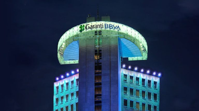 Garanti BBVA Kripto