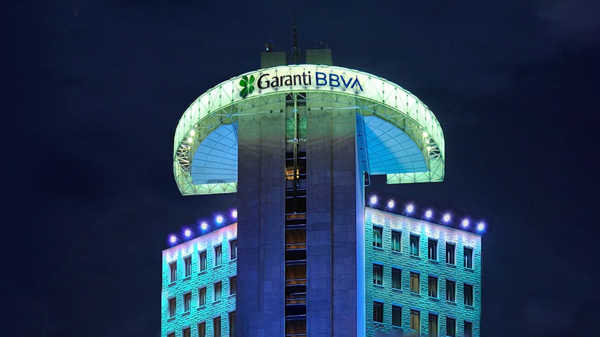 Garanti BBVA Kripto