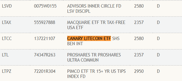 La DTCC es un proveedor de servicios esenciales de compensación, liquidación y custodia de activos financieros. La inclusión del ETF de Litecoin al contado en su lista refuerza la posibilidad de su lanzamiento en el mercado, aunque no garantiza la aprobación final.