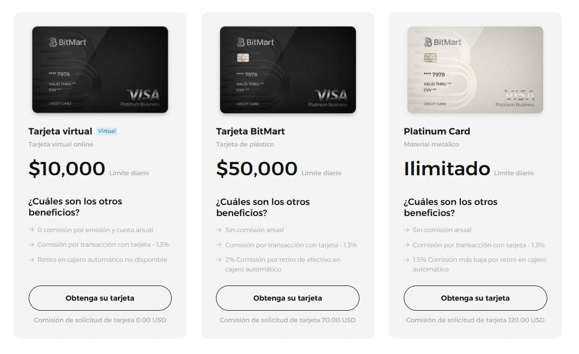Tipos de BitMart Card