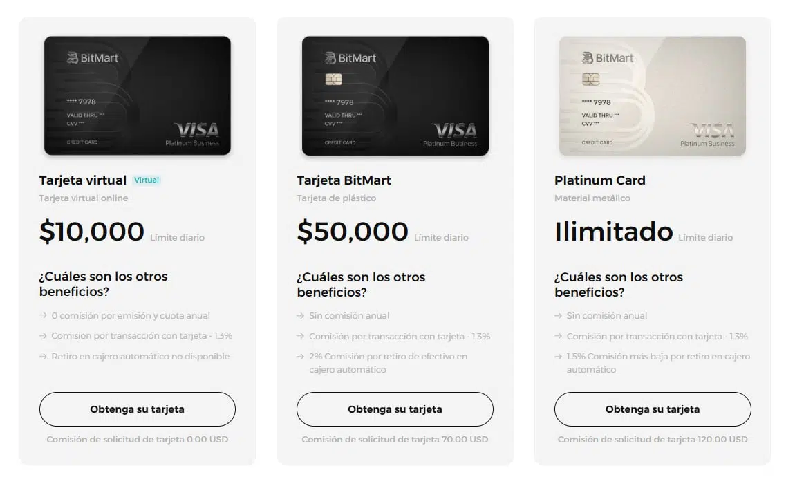 Tipos de BitMart Card