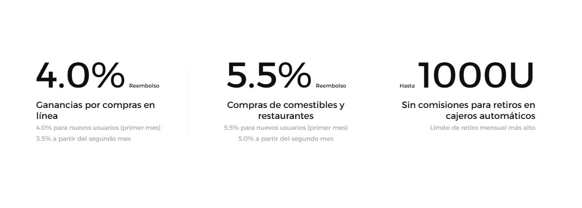 Cashback de la BitMart Card.