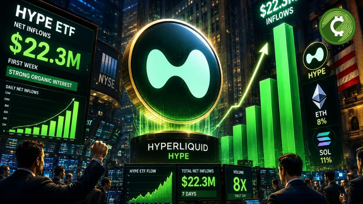 ETF de Hyperliquid registran más de 22 millones de dólares en entradas mientras HYPE supera a Ethereum y Solana en generación de comisiones blockchain