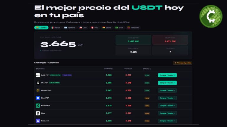 Comparador del mejor exchange para comprar USDT en tiempo real para Colombia, México, Argentina y LATAM