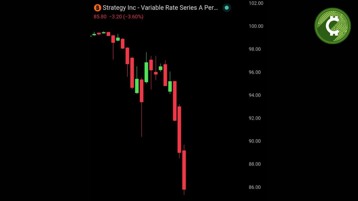 Captura del gráfico de STRC mostrando la caída de la acción preferente de Strategy hasta un mínimo histórico cercano a los 85 dólares.