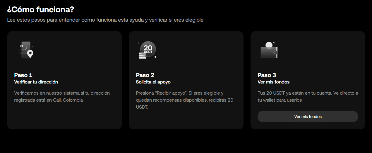 Pasos para solicitar la ayuda de 20 USDT de OKX para usuarios elegibles en Cali