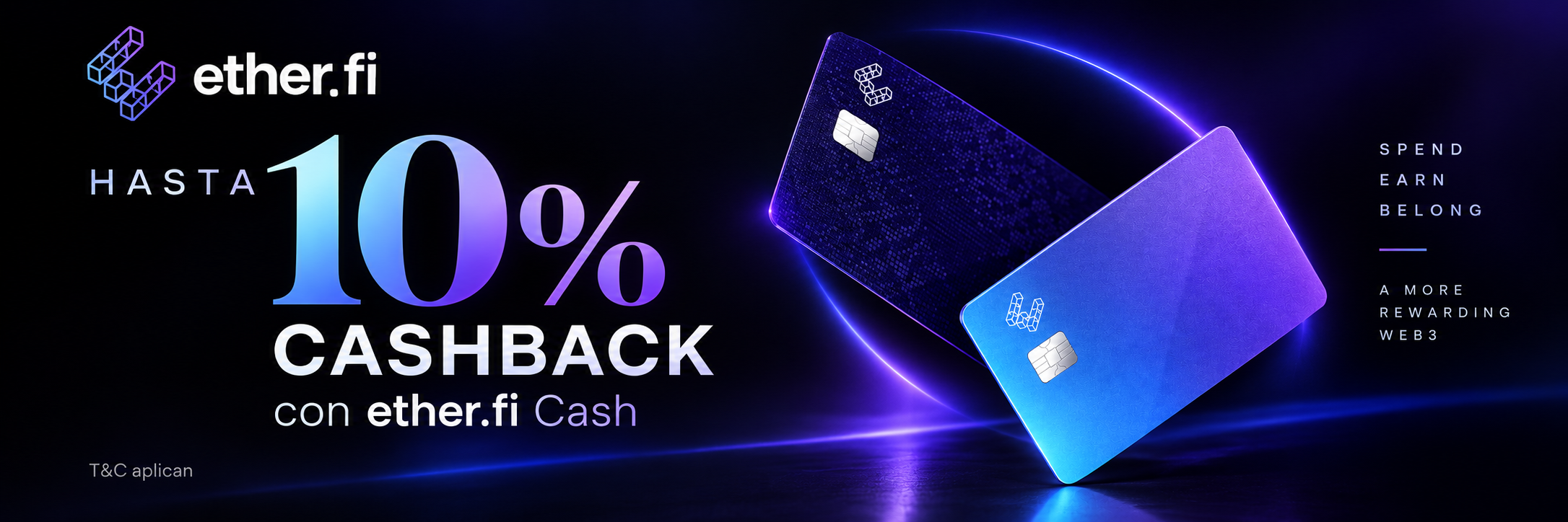 Ether.fi Cash Card