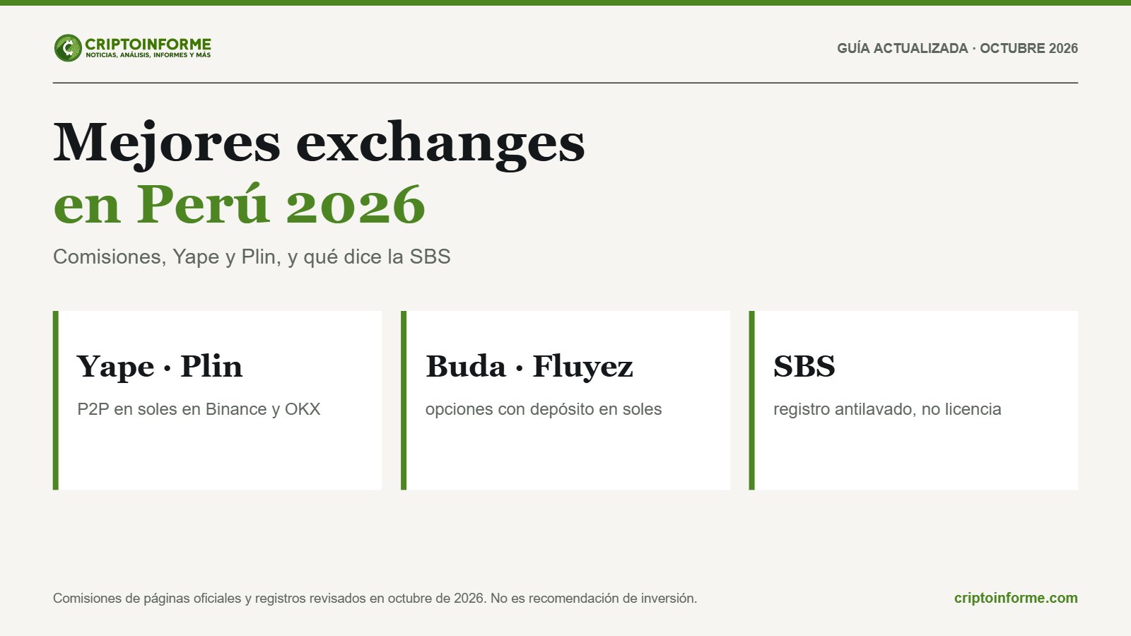 Guía de Criptoinforme: mejores exchanges en Perú 2026, con comisiones, depósitos en moneda local y regulación
