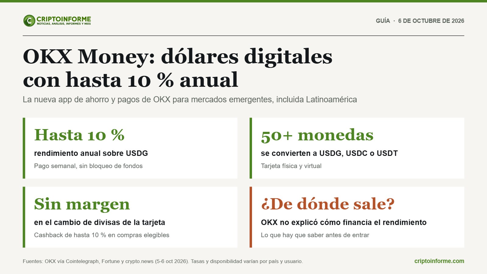 OKX Money: app de ahorro en dólares digitales con hasta 10 % anual sobre USDG, tarjeta sin margen cambiario y rendimiento de origen no revelado