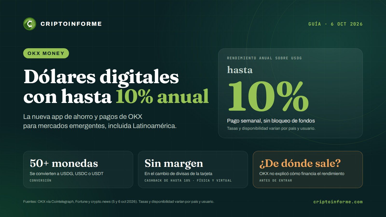 OKX Money: app de ahorro en dólares digitales con hasta 10% anual sobre USDG, tarjeta sin margen cambiario y rendimiento de origen no revelado