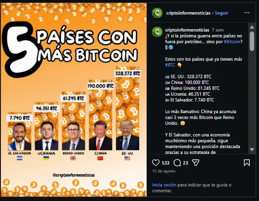 Publicación de Criptoinforme en Instagram